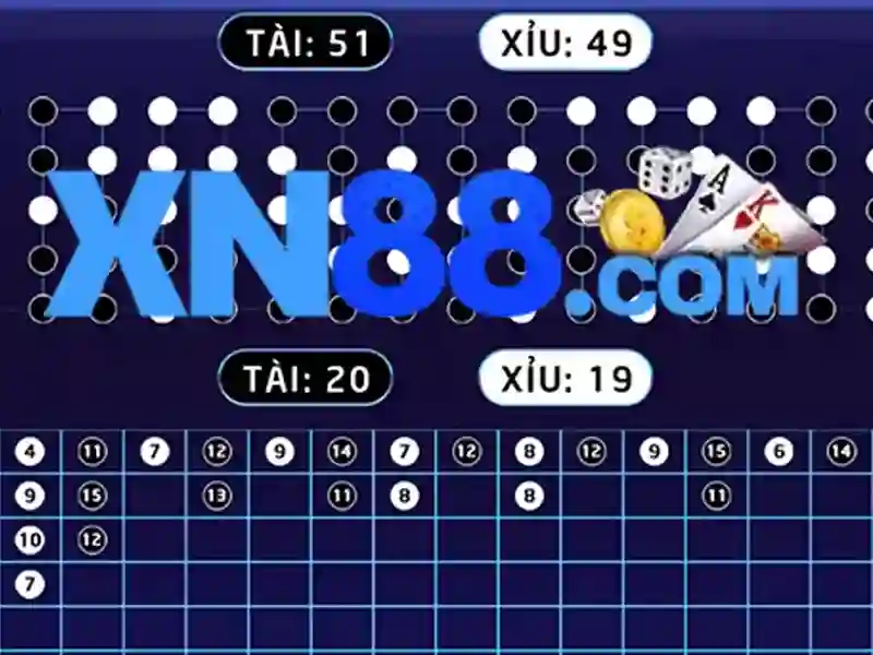 xn88 – Kết nối trải nghiệm và đánh giá xn88 đột phá