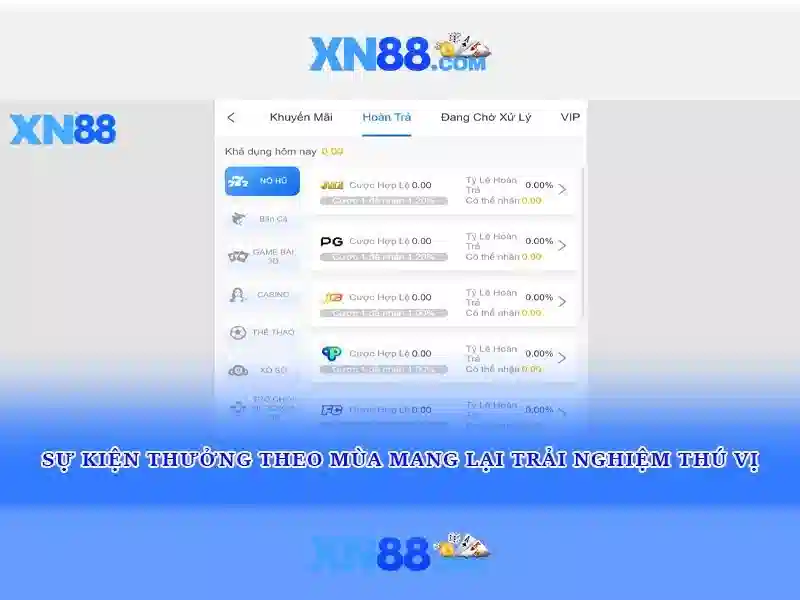 xn88: Đánh giá, an toàn và hướng dẫn