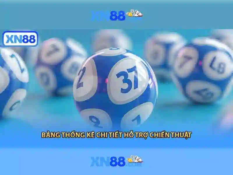 An toàn và bảo mật