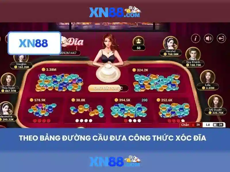 Hỗ trợ di động và truy cập\n